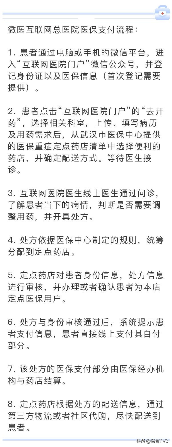 武汉重症定点药店,武汉重症在药店能买哪些药