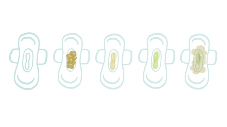 白带不正常的症状,什么症状是属白带不正常