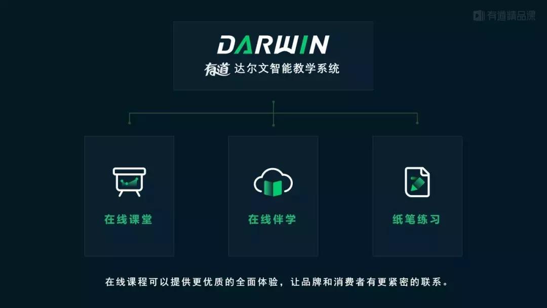 丁磊网易教育,网易创始人丁磊35条深度思考