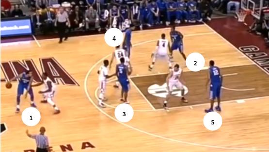 战术解析｜李楠推崇的“钻石”战术，只是一次简单的挡拆进攻？