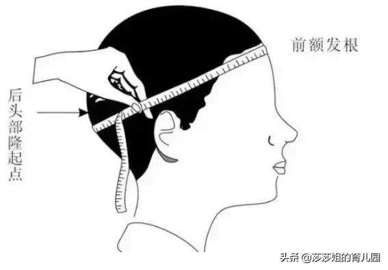 医生说宝宝头围大是怎么回事,宝宝头围会越变越小