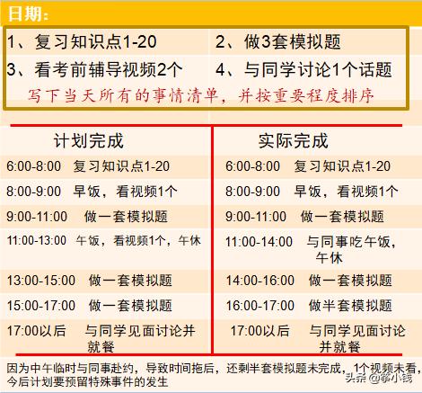 边上班边备考却学不进去怎么办,一边上班一边学习不知道学什么