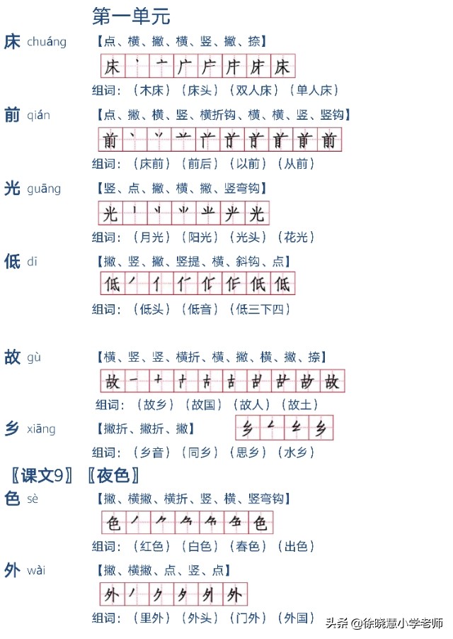 一年级所有一类生字的笔顺和拼音,一年级语文下册生字笔顺组词讲解