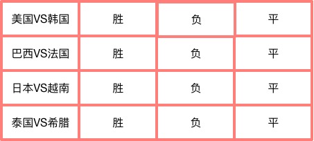 彩票4串1的计算方法是什么,竞彩4串1奖金是多少