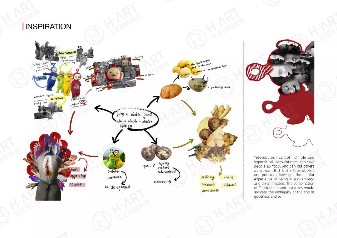 我可以直升本科的成绩,伦艺不认?