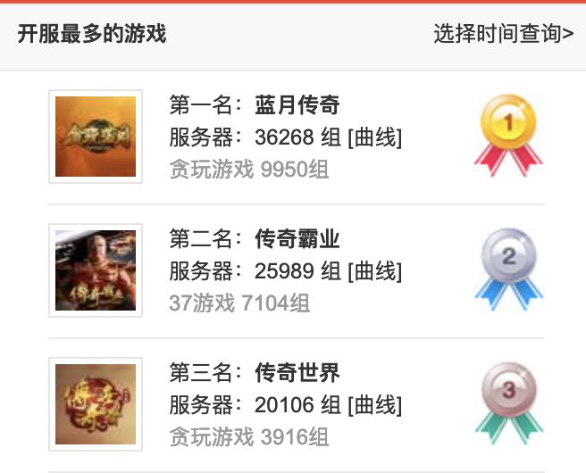 贪玩蓝月高级辅助,贪玩蓝月游戏广告没有了