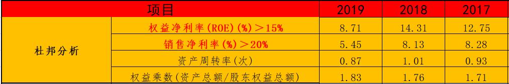 奥佳华按摩椅和荣泰哪个比较好用,荣泰跟奥佳华按摩椅哪家好