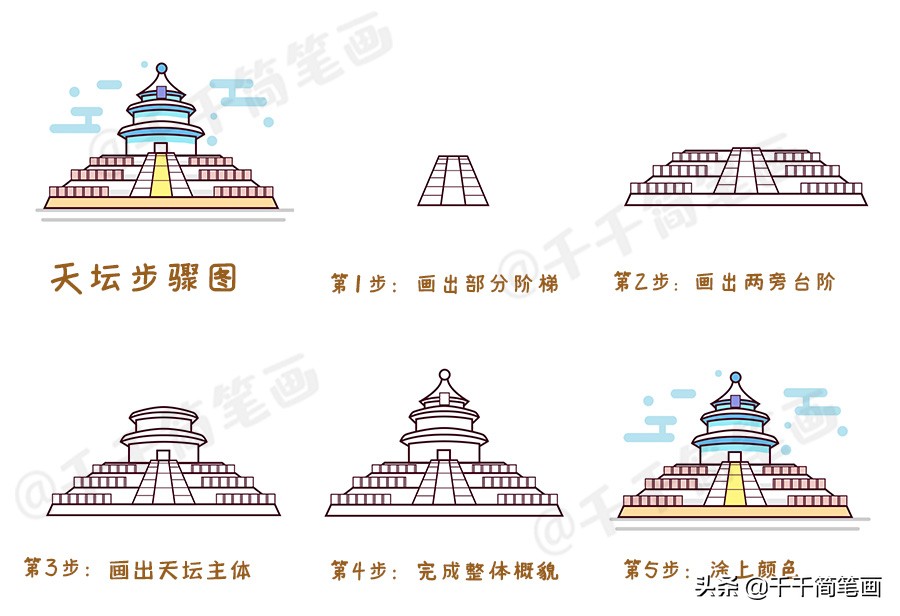 风景建筑简笔画,简笔画风景主题作品图片