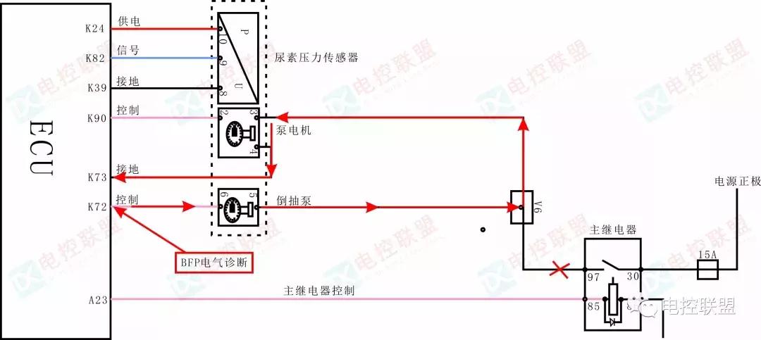 scr后处理怎么用,scr后处理系统修理思路视频