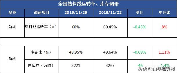 水泥熟料今日行情最新,全国水泥混凝土行情概述及预测