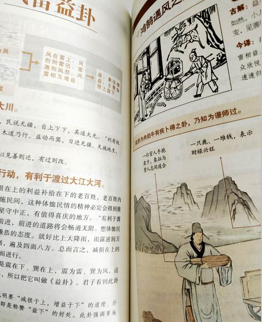 一直存不住钱怎么办,家里存不住钱易经怎么解读