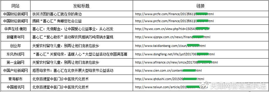 涓ユ墦缃戠粶姘村啗妗堜欢,澶╂触璀︽柟鎵撳嚮缃戠粶姘村啗