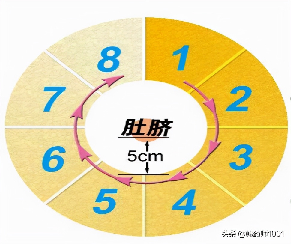 孕妇血糖偏高需要打胰岛素，会不会打到孩子身上？