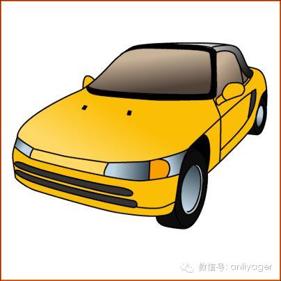 个人发展潜力怎么写,个人发展规划样板