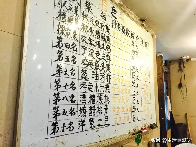 宁波人一天吃什么,宁波一个人吃的美食