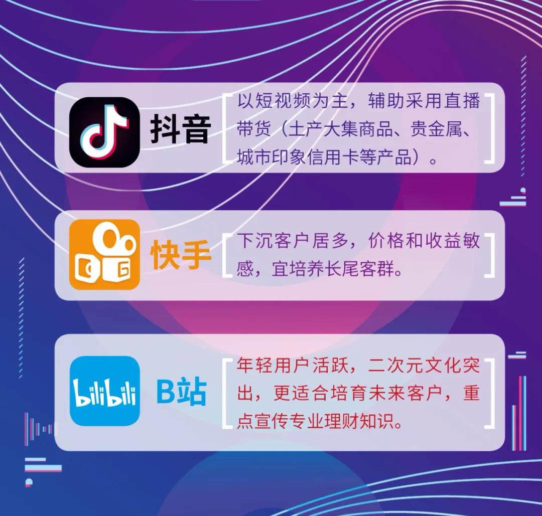 银行为什么玩转私域流量,重庆银行私域流量运营思路方法