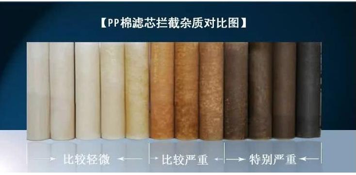 净水器更换好滤芯还是提示更换,净水器的滤芯更换太频繁没有必要