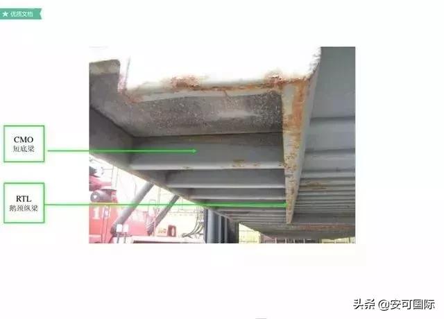 集装箱知识学习,集装箱知识书籍