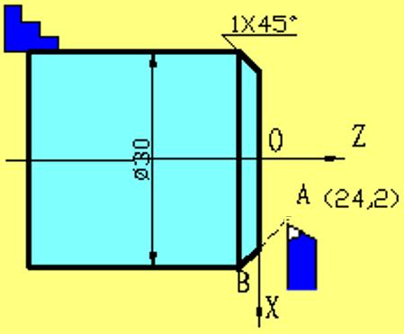 数控车床会编程不会看图,数控加工中心手动编程教学视频