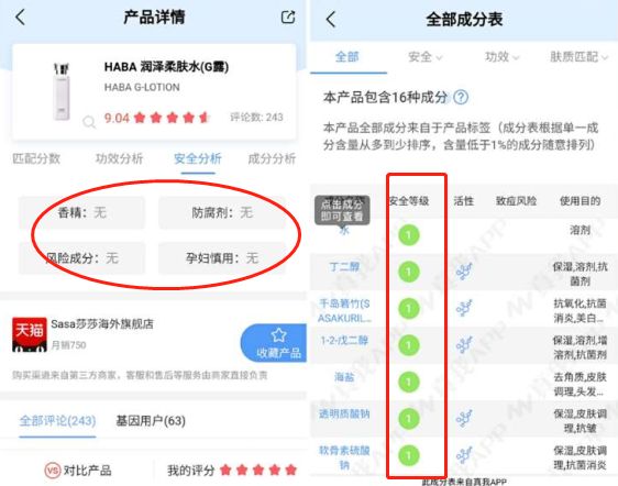 适合孕妇用的护肤品牌哪种好呢,丁二醇的护肤品孕妇可以用吗