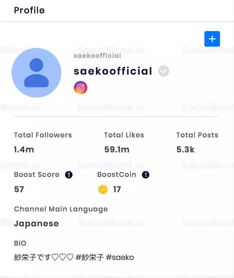 日系网红鼻祖｜有颜有钱，会投胎也是门技术