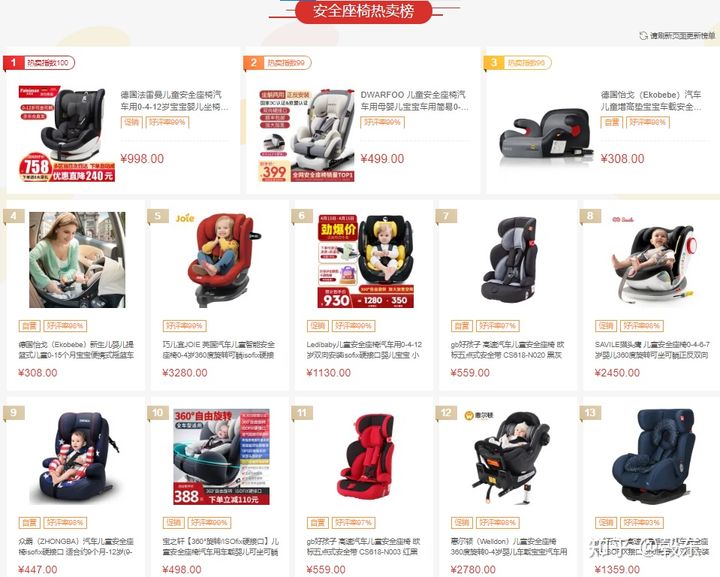 pipingrock假洋品牌,克雷斯丹尼是假洋品牌吗