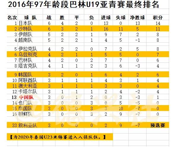 马德兴谈国奥0-2乌兹别克,马德兴谈国奥热身赛质量遭质疑
