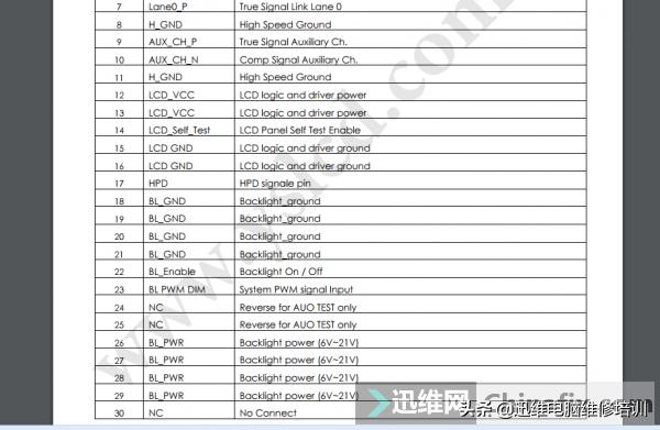 三星910S笔记本闪屏,无背光,原来问题出在这儿,几分钟轻松搞定