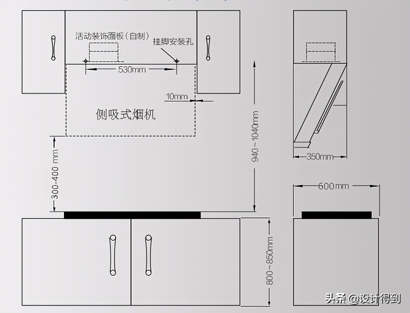 高端橱柜设计细节,想要做好橱柜记住以下几点