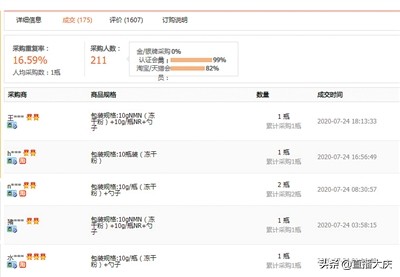 保健品疯狂骗老人内幕,疯狂保健品骗老人