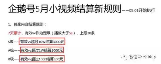 抖音视频剪辑教程自学赚钱,打造抖音自媒体爆款短视频技巧