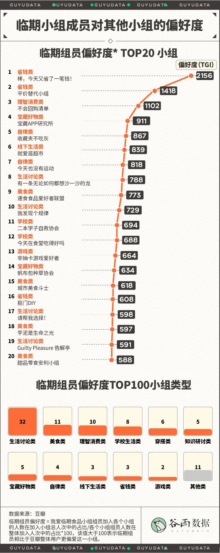 用excel做统计,用excel做信息统计表