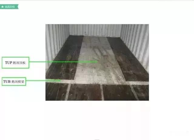 实用的30条集装箱知识值得收藏,干货分享集装箱基本知识速览