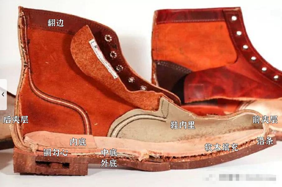 一双能穿很久的皮靴｜RedWing全系介绍
