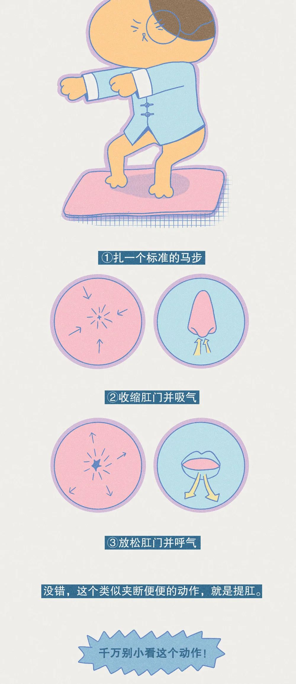 提肛运动的正确做法,提肛有什么好处