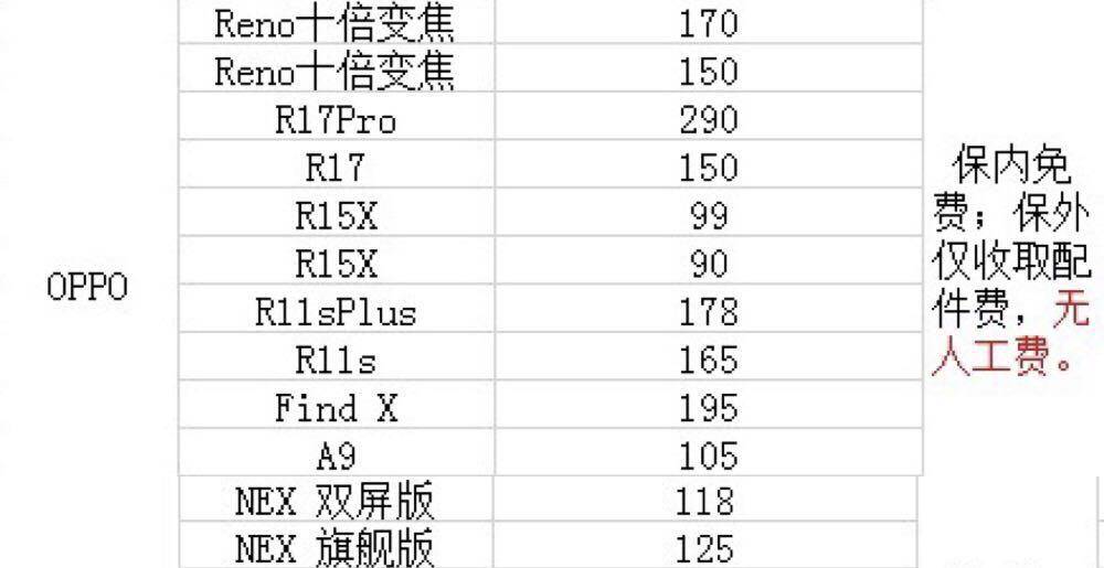 浅谈手机电池更换,干货2017最火5款手机电池更换攻略