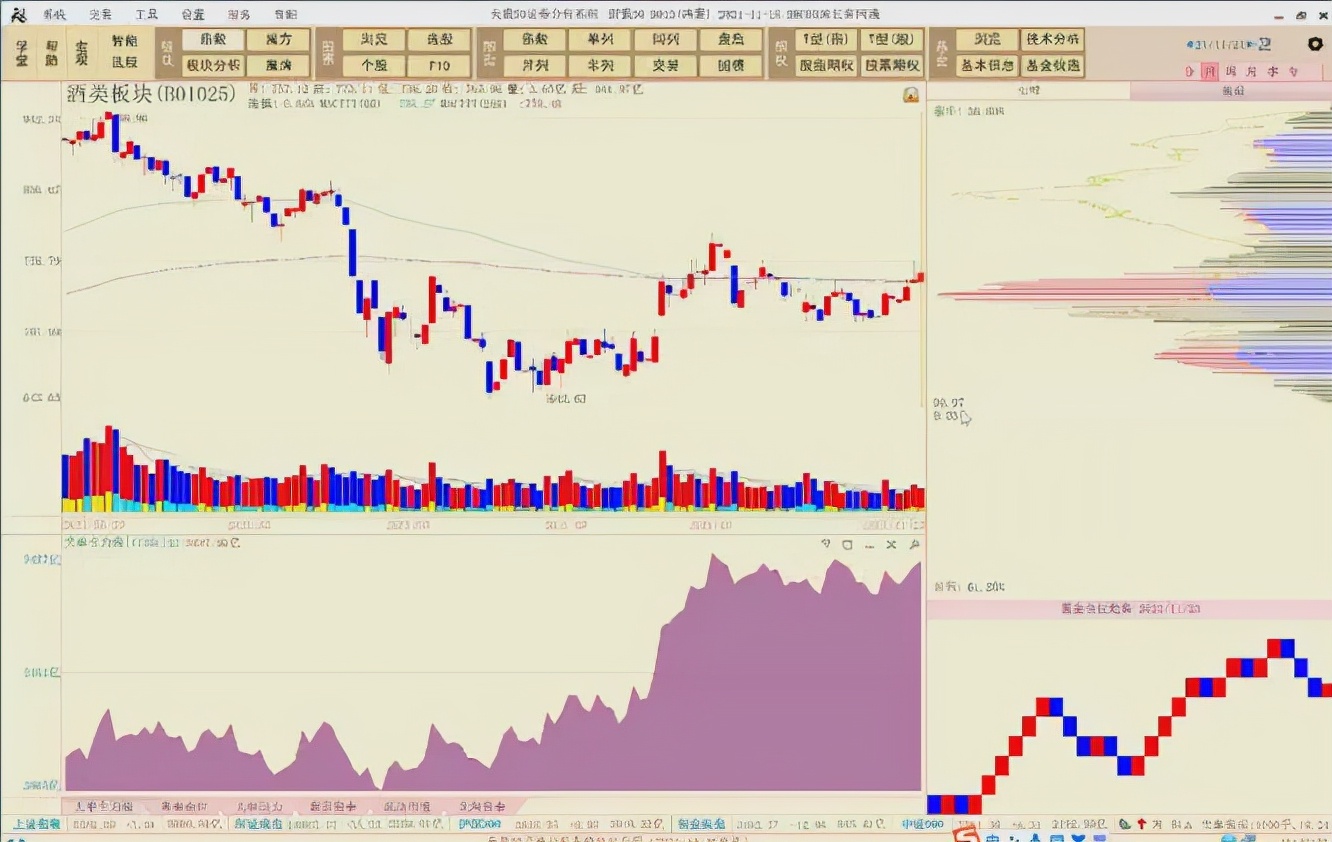 陈浩：上证指数应该还能涨！尽量集中到哪里去选股票？