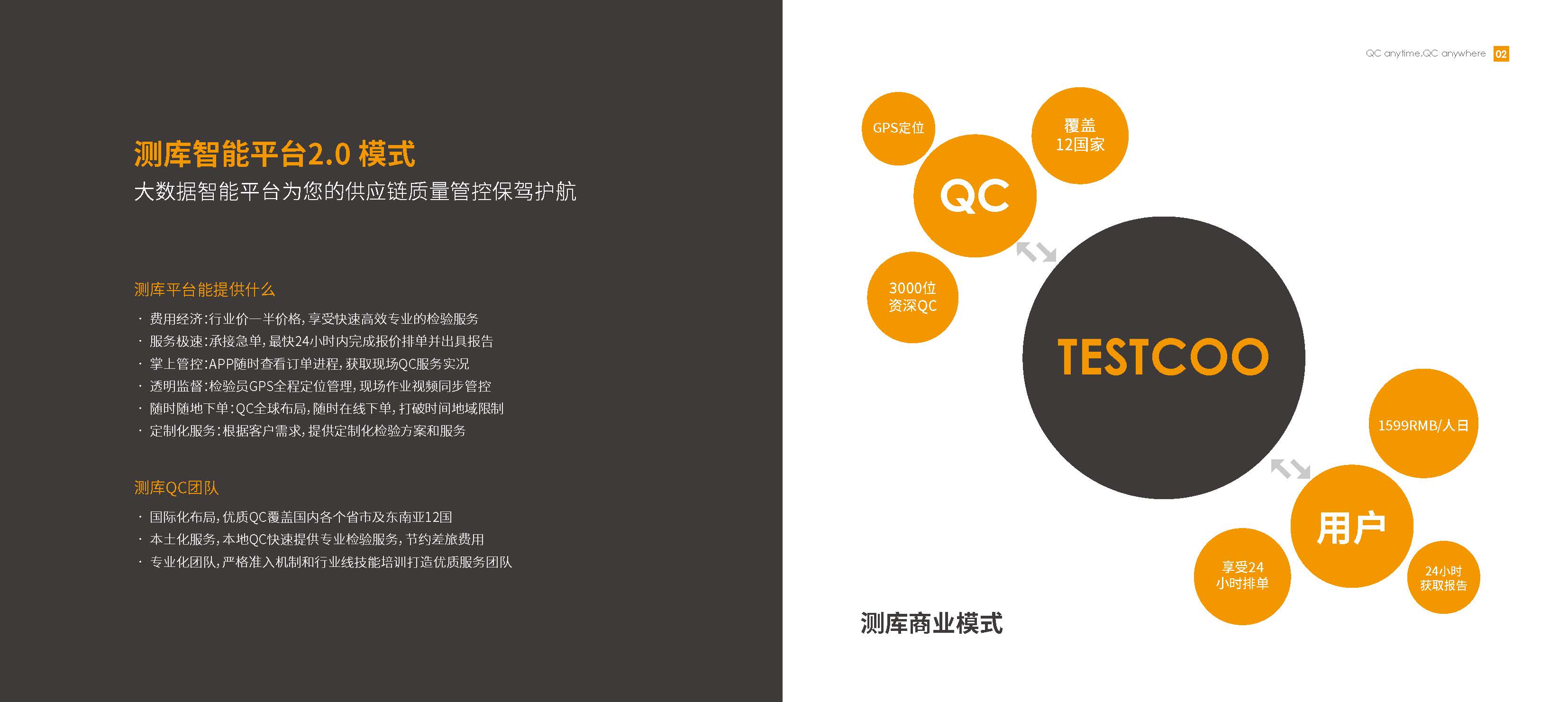 验货员验货需要什么资料,验货标准对照表
