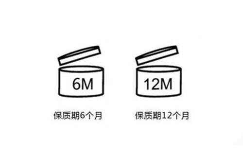 迪奥口红的保质期一般是多长时间,口红开了以后是不是开始算保质期