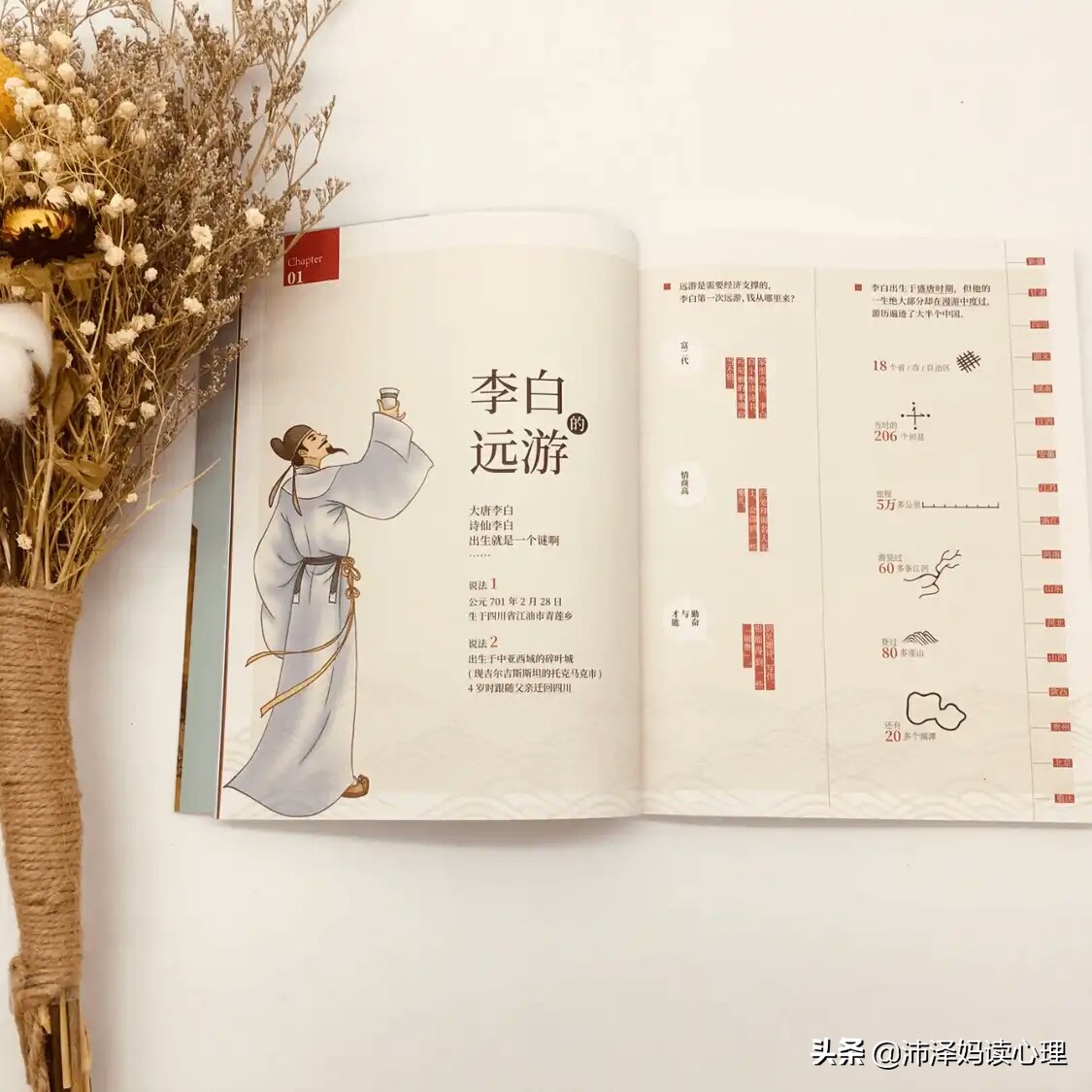 李白一斗诗百篇还是斗酒诗百篇,李白斗酒诗百篇长安市上酒家眠