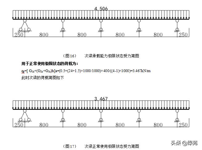 模板支撑架超过几米做专项方案,超大模板支撑架怎样搭设