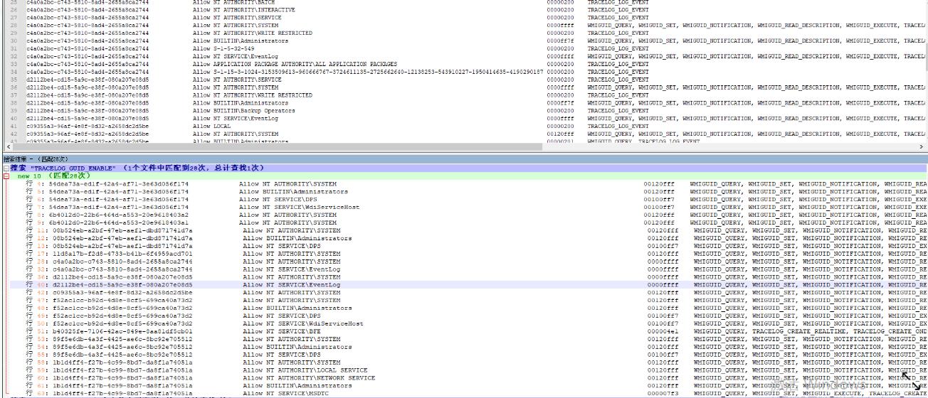 安全漏洞更新日志,内核漏洞怎么检测