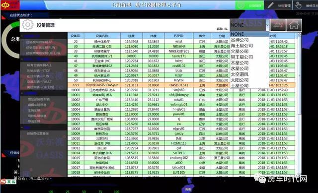 车联网OASyun智控云平台沃尔视OASIS®车载卫星电视