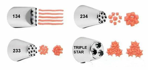 裱花入门零基础学调色,裱花入门学习