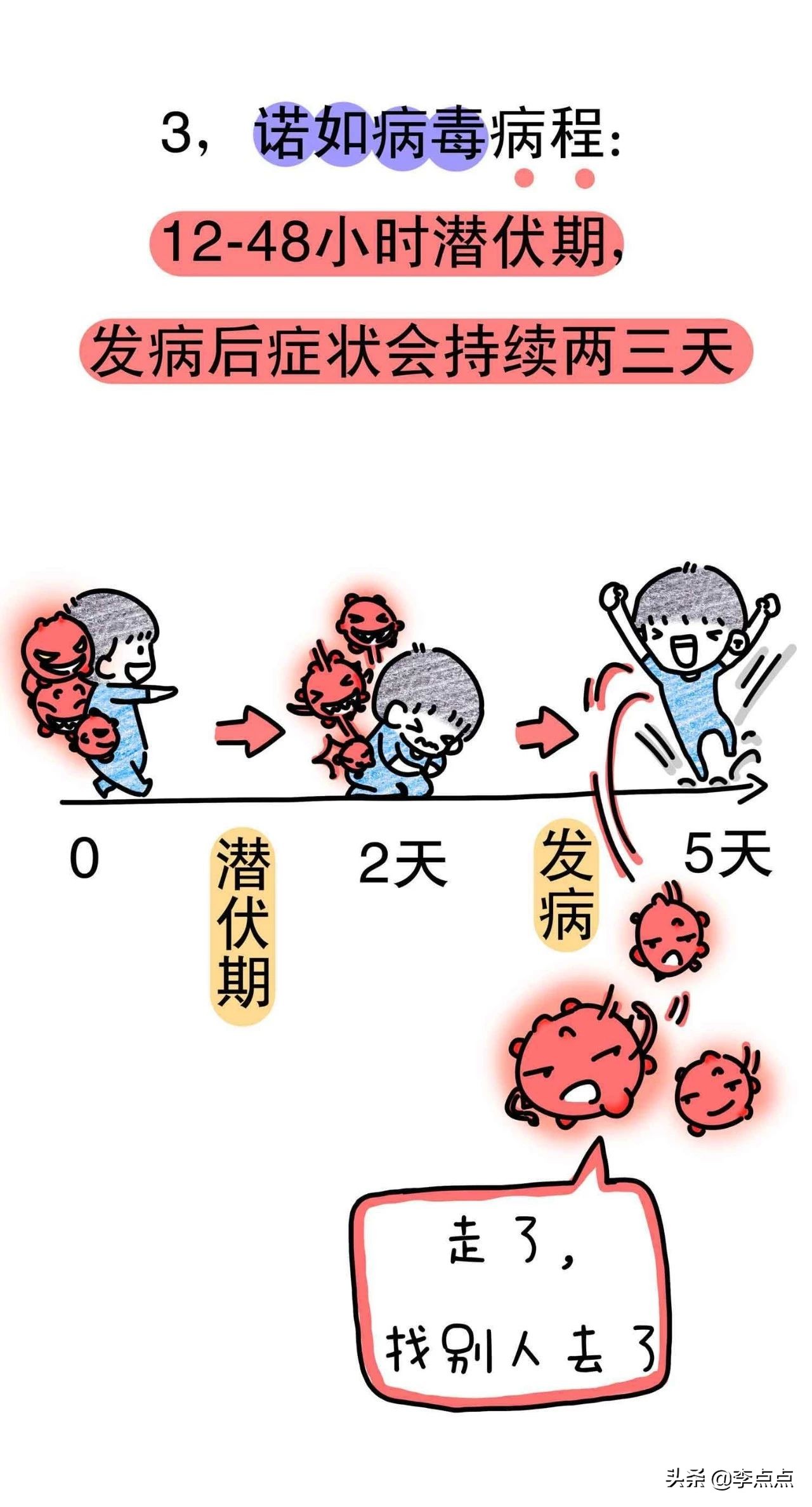 宝宝天热上吐下泻怎么回事,孩子冷到了上吐下泻怎么办