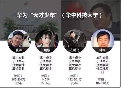 学习做西点有前途吗,学做西点烘焙有前途吗