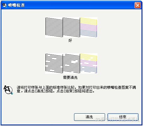 喷墨打印机堵头用什么泡最好,小米喷墨打印机堵头了怎么办