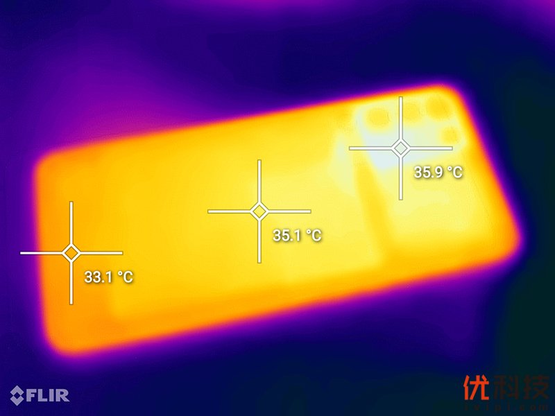 爆款力作，性能更出色realme真我Q3s优科技全面评测
