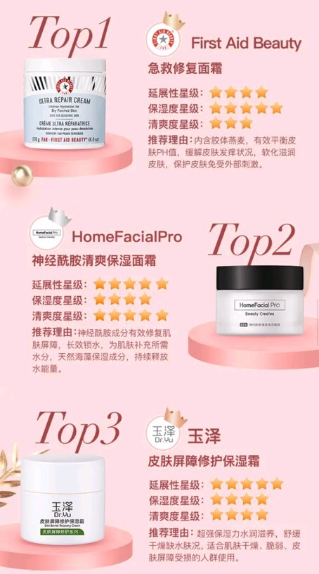 beauty小姐第三季祛黑头公信榜,beauty小姐第二季推荐公信榜