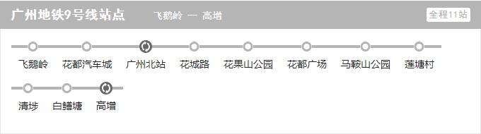 广州房租2019年涨幅,广州房租2024最新行情